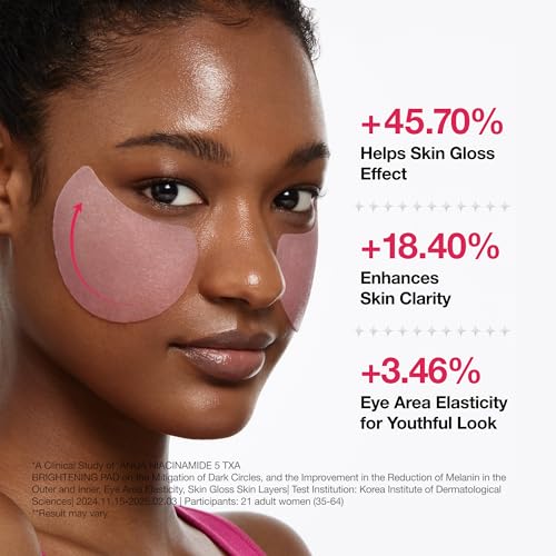 Anua serum + Toner Pads